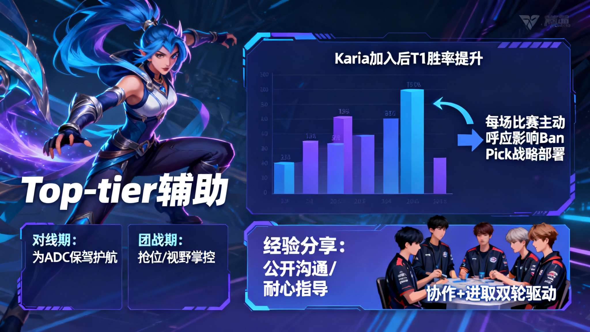 T1分享Keria开赛决心:这次LCK会努力拿到冠军,加油! T1分享Keria开赛决心:这次LCK会努力拿到冠军,加油!