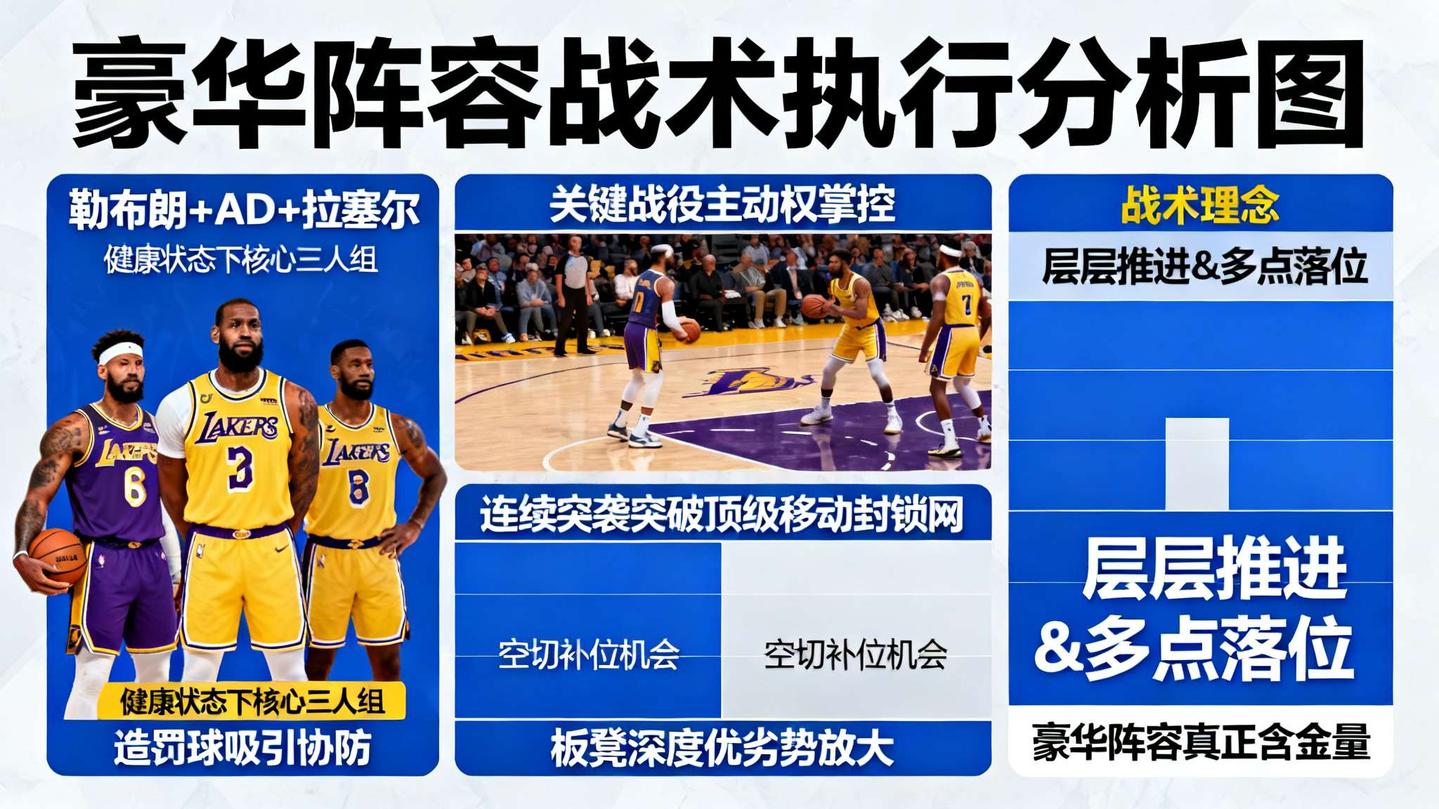 雷迪克湖人最新采访 雷迪克湖人最新采访